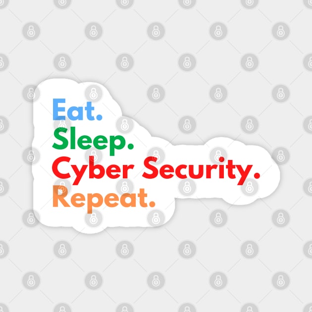 Eat. Sleep. Cyber Security. Repeat. Magnet by Eat Sleep Repeat