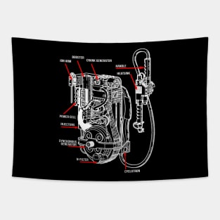 Proton Pack Tapestry