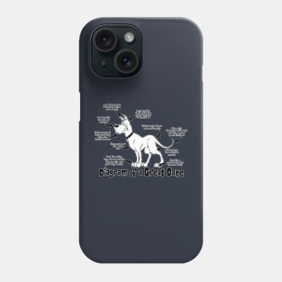 Diagram of a Great Dane Phone Case