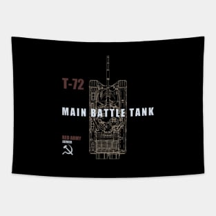 T-72 Tank Tapestry
