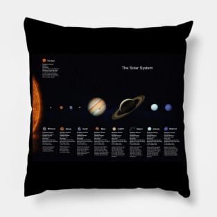 The Solar System H Pillow