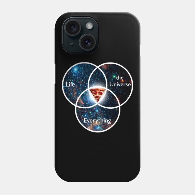 The meaning of life Phone Case by Blacklinesw9