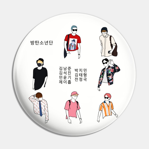 Pin on BTS fashion