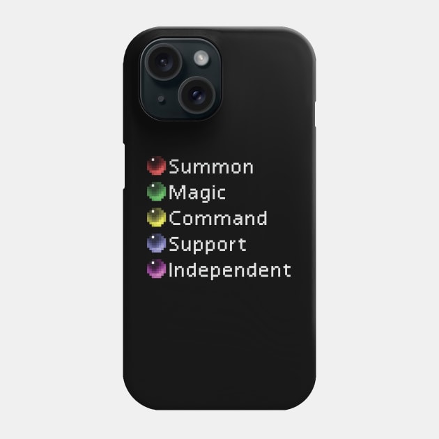 Materia List Phone Case by inotyler