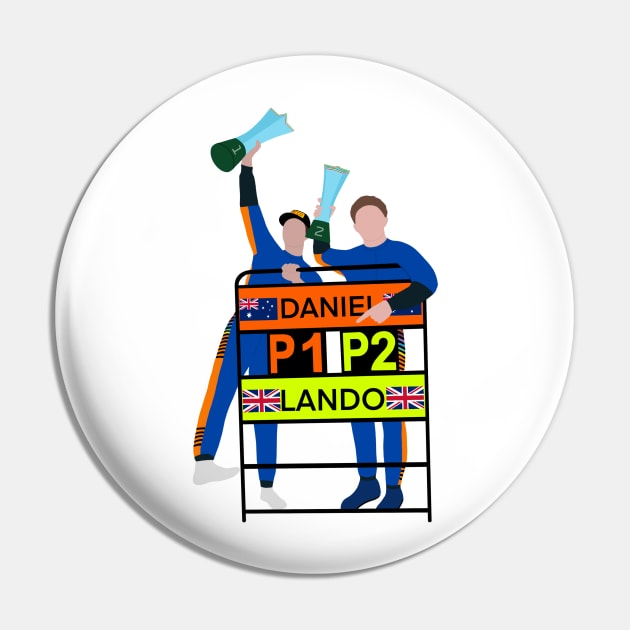 Lando Norris and Daniel Ricciardo - Monza 2021 Pin by emstanden25