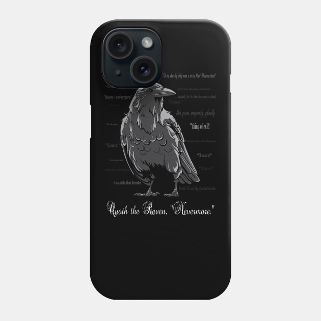 Edgar Allan Poe Quoth the raven nevermore Phone Case by lucid