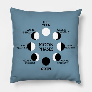 Moon Phases Pillow