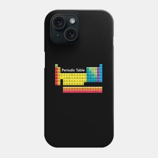 Color Periodic Table Of Elements Phone Case