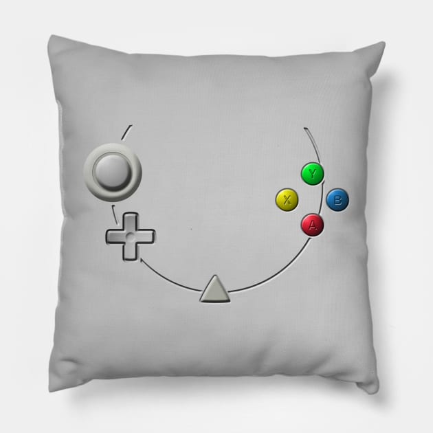 Dreamcast Controller Buttons Pillow by RetroCheshire