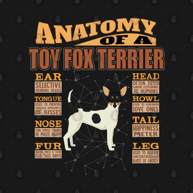 Anatomy Of A Toy Fox Terrier - Toy Fox Terrier dog, by HarrietsDogGifts