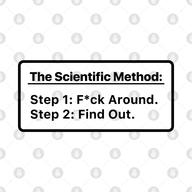 The Scientific Method. Mess up. Find out. by labstud