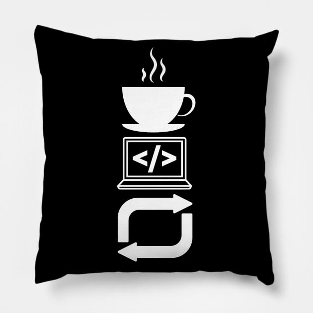 Funny Coding Pillow by FullOnNostalgia