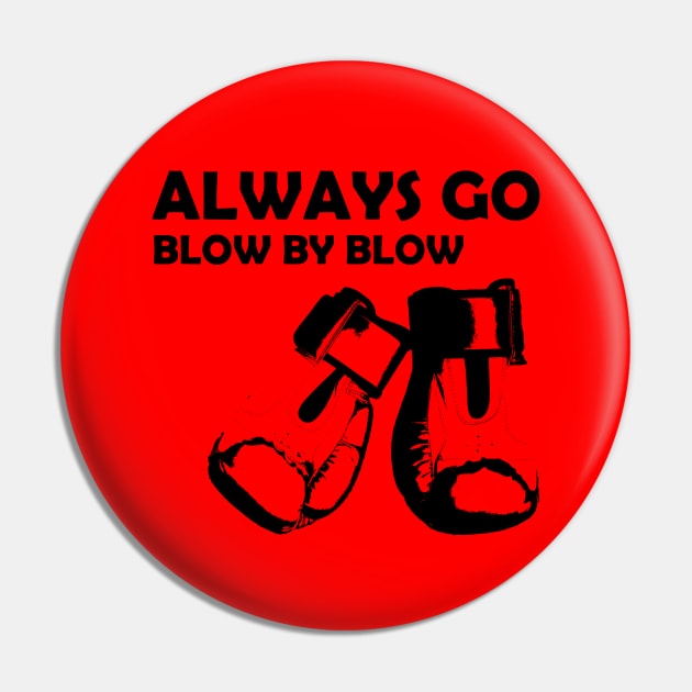Always go blow by blow boxing Pin by Max