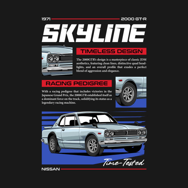 Skyline 2000 GTR JDM Car by milatees