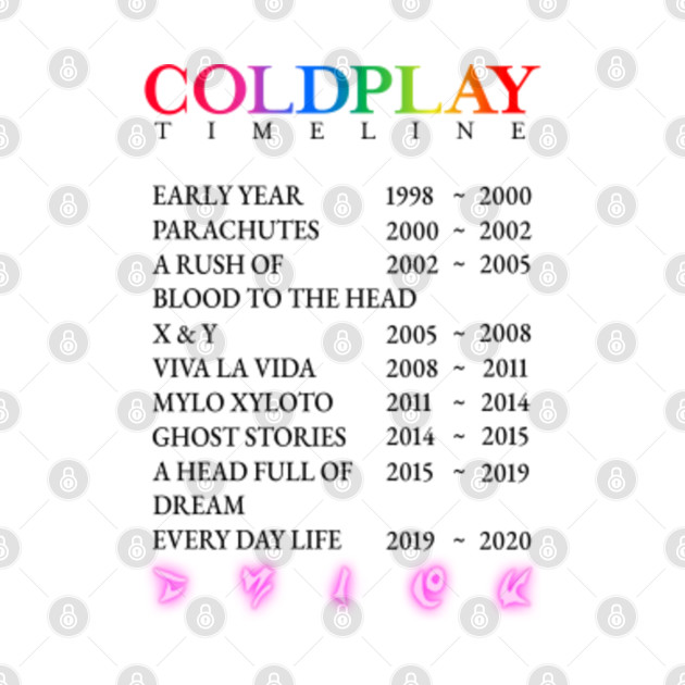 Coldplay Timeline Costume Design Coldplay TShirt TeePublic