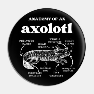 Anatomy of an axolotl axolotls lover Pin