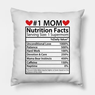 Mom Nutrition Facts, Mothers Day Gifts Mom Birthday Gifts from Daughter Son Pillow