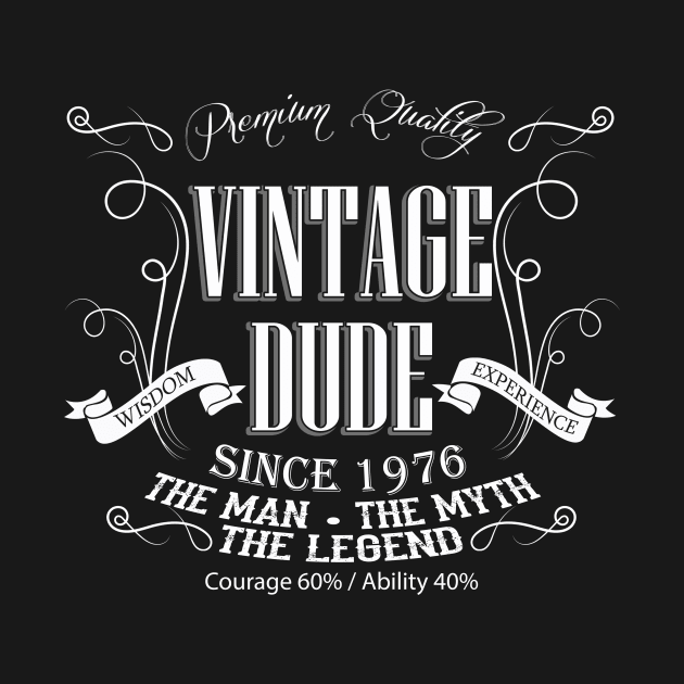 Vintage Dude 40 since 1976 – 40th birthday gift for men by AwesomePrintableArt