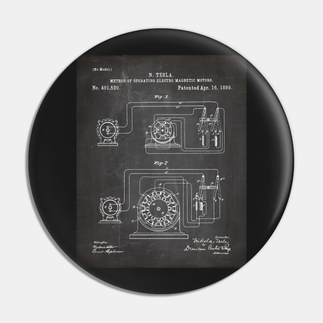 Motor Patent - Engineer Inventor Makers Workshop Art - Black Chalkboard Pin by patentpress