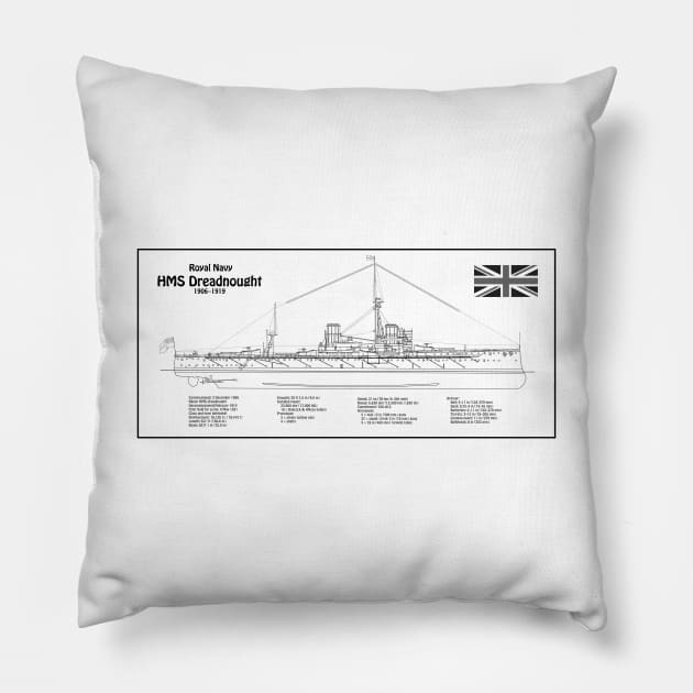 HMS Dreadnought ship plans - BDL Pillow by SPJE Illustration Photography