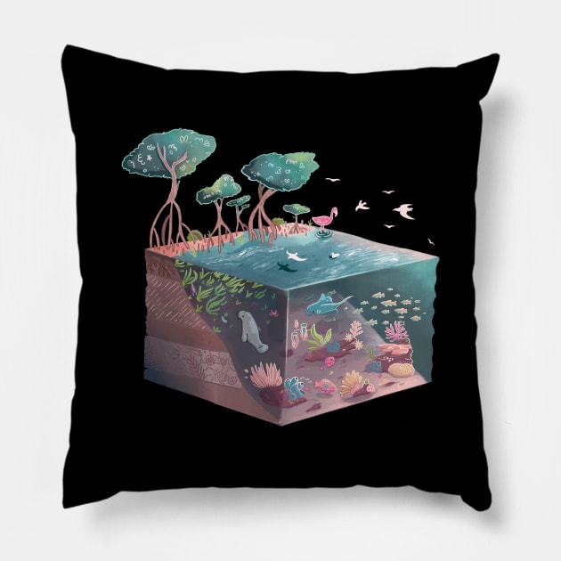 Isometric Coral Reef and Mangrove Ecosystem Pillow by narwhalwall