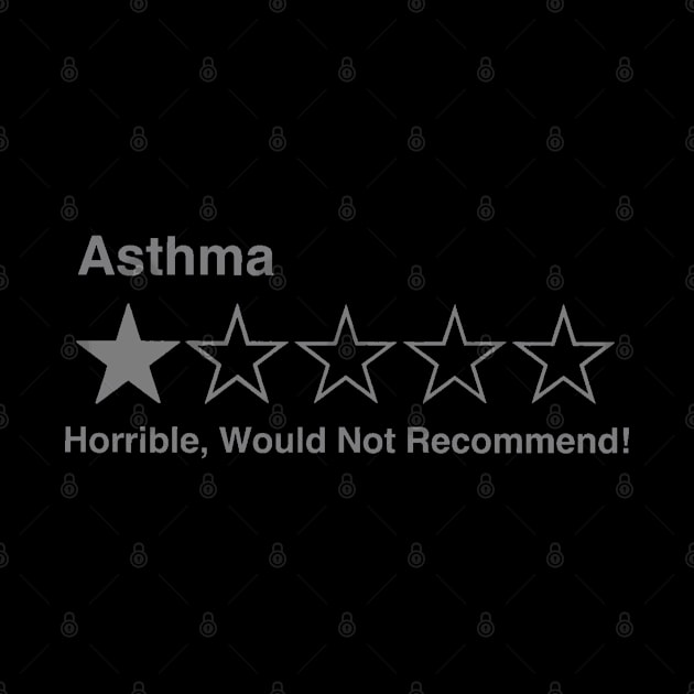 5 Star Review (Asthma) by CaitlynConnor