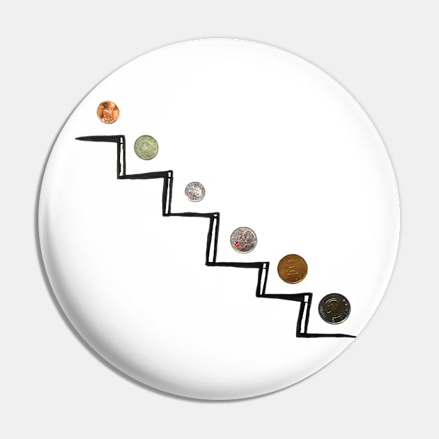 The Stairway of Adaptation Pin by IanWylie87