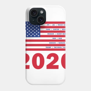 2020 We Have a Winner...The Rock Phone Case