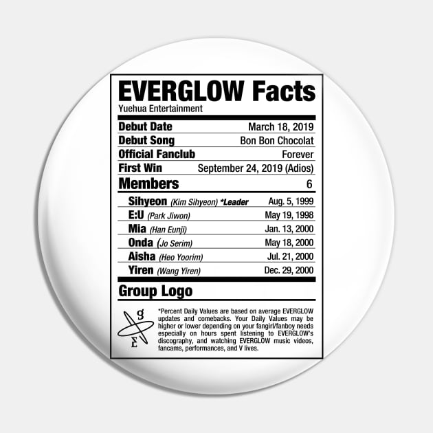 EVERGLOW Kpop Nutritional Facts Pin by skeletonvenus