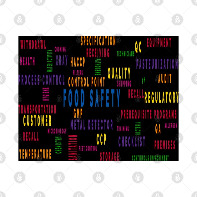 World Food Safety Day Poster by Danielleroyer