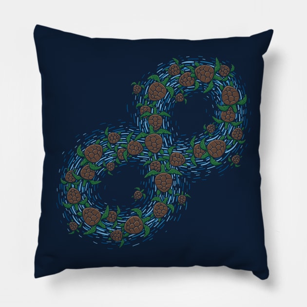 Turtles All The Way Down Pillow by DoodleDojo