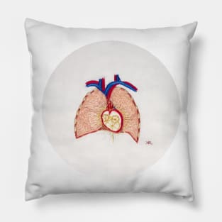 Sacred Heart Pillow