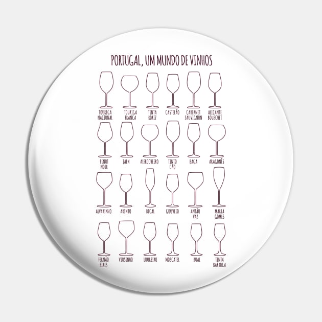 Portugal, um Mundo de Vinhos Pin by Printadorable