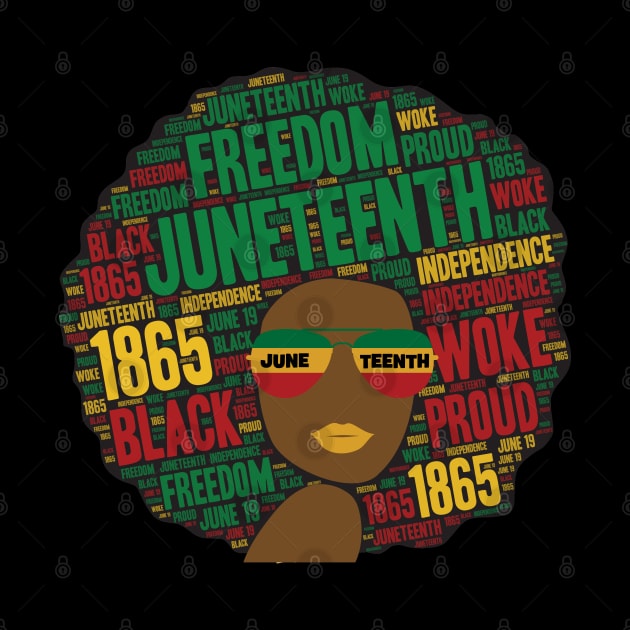Juneteenth Black Woman Afro by blackartmattersshop
