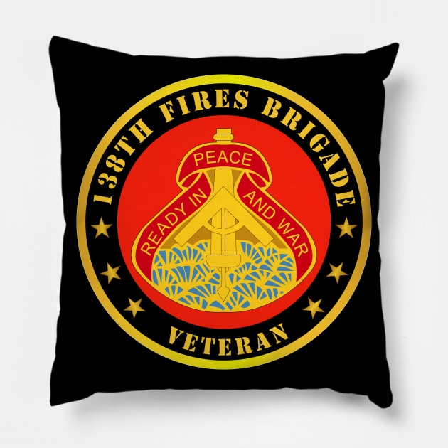 138th Fires Bde DUI  - Veteran Pillow by twix123844