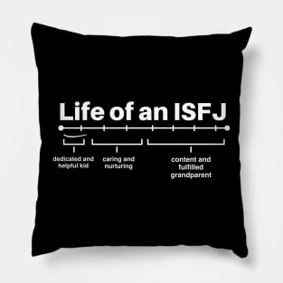 Life of A ISFJ Personality Introverted Friend Funny Personality Jokes Pillow