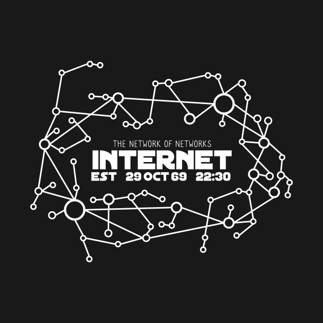 Internet est 29 oct 69 22:30 by patpatpatterns