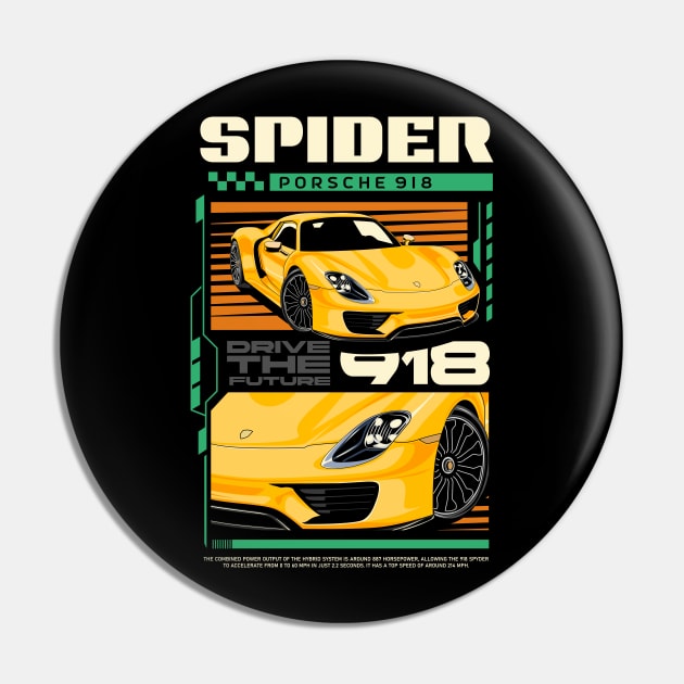 Spyder Porsche 918 Pin by Harrisaputra