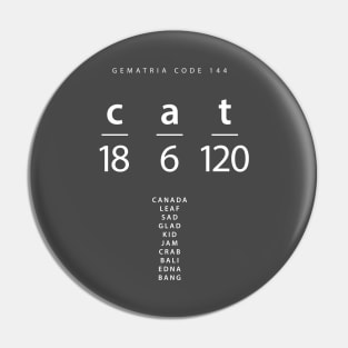 Cat word code in the English Gematria Pin