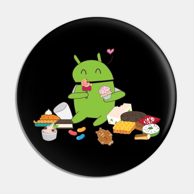 Candy Muncher Android Bot Bugdroid Pin by FungibleDesign