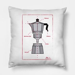 Moka pot anatomy Pillow