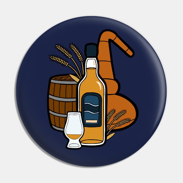 Whiskey Pin by evannave