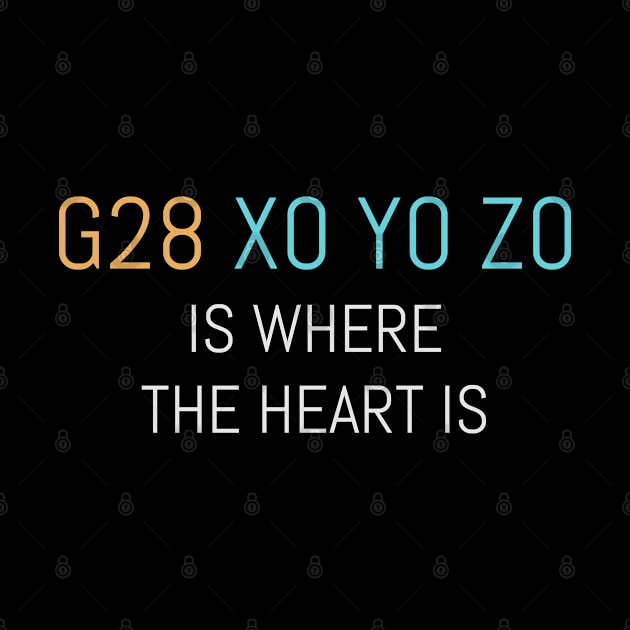 g28 x0 y0 z0 Is Where The Heart Is by deadright