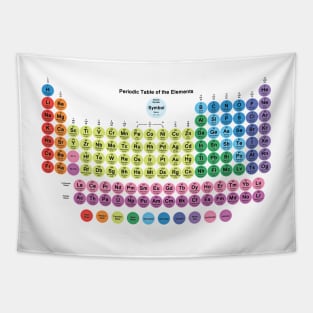 118 Element Periodic Table With Circle Tiles Tapestry