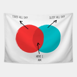 Blue and Red Funny Diagram Meme Chart Tapestry