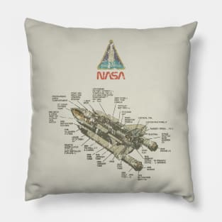 Vintage Space Shuttle Diagram Pillow