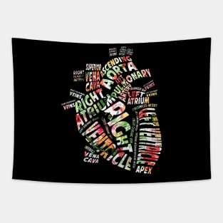 Anatomical Heart Shirt Cardiac Nurse Tshirt Parts of Heart Tapestry