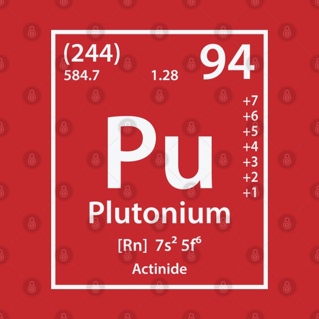 Plutonium Element by cerebrands