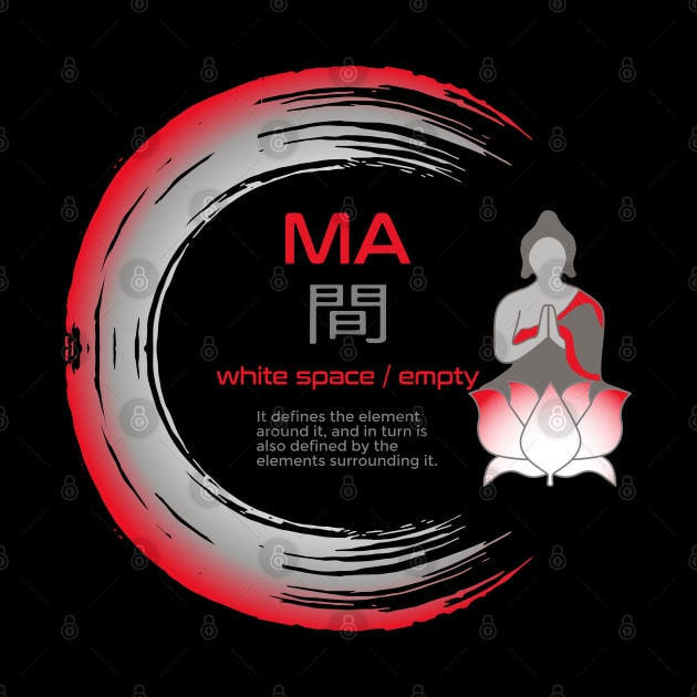 Kanji Symbol Meaning Ma Japanese Enso Circle Budhism Zen Lovers 671 by dvongart