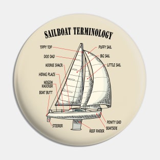 Funny Sailboat Terminology Pin